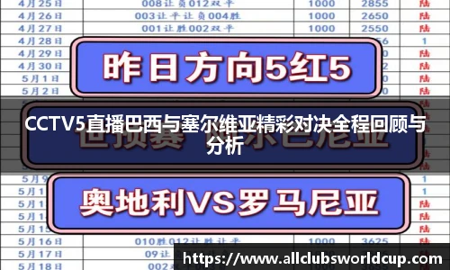 CCTV5直播巴西与塞尔维亚精彩对决全程回顾与分析